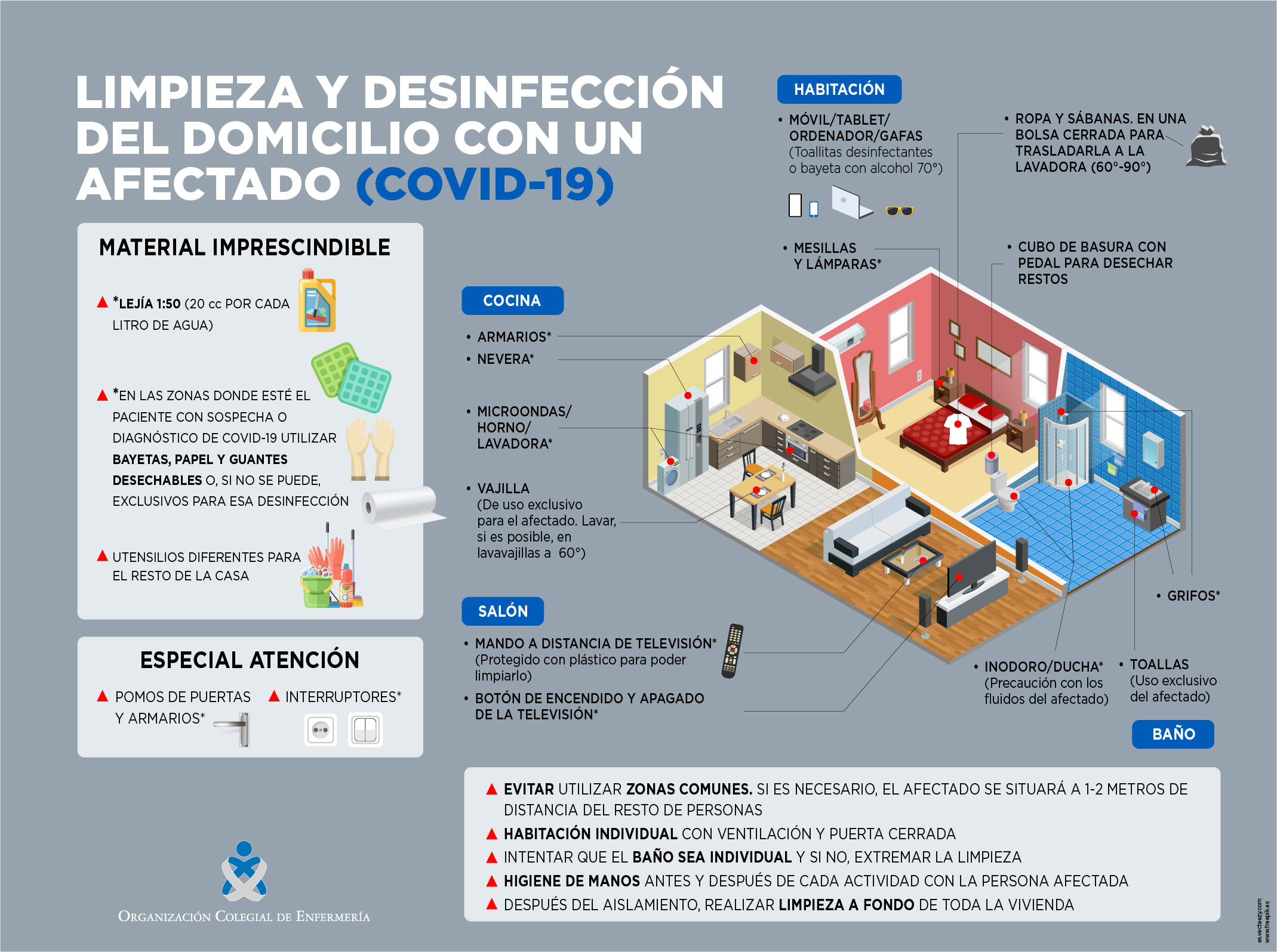 infografia limpieza y desinfección