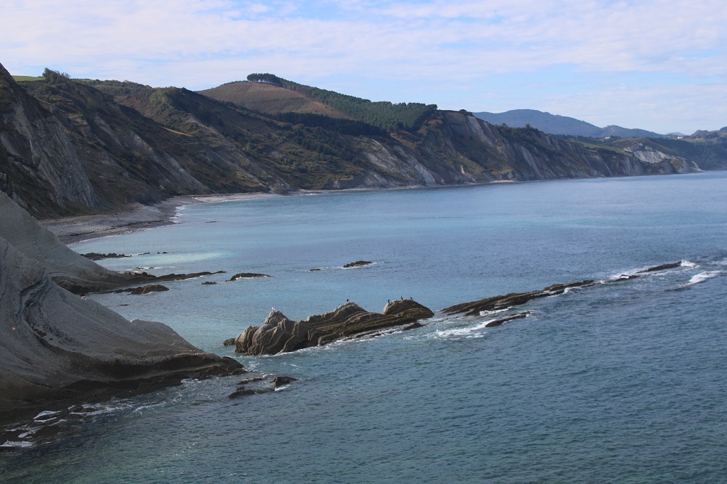 Relajación