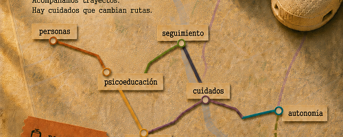die-internacional-sm-2026